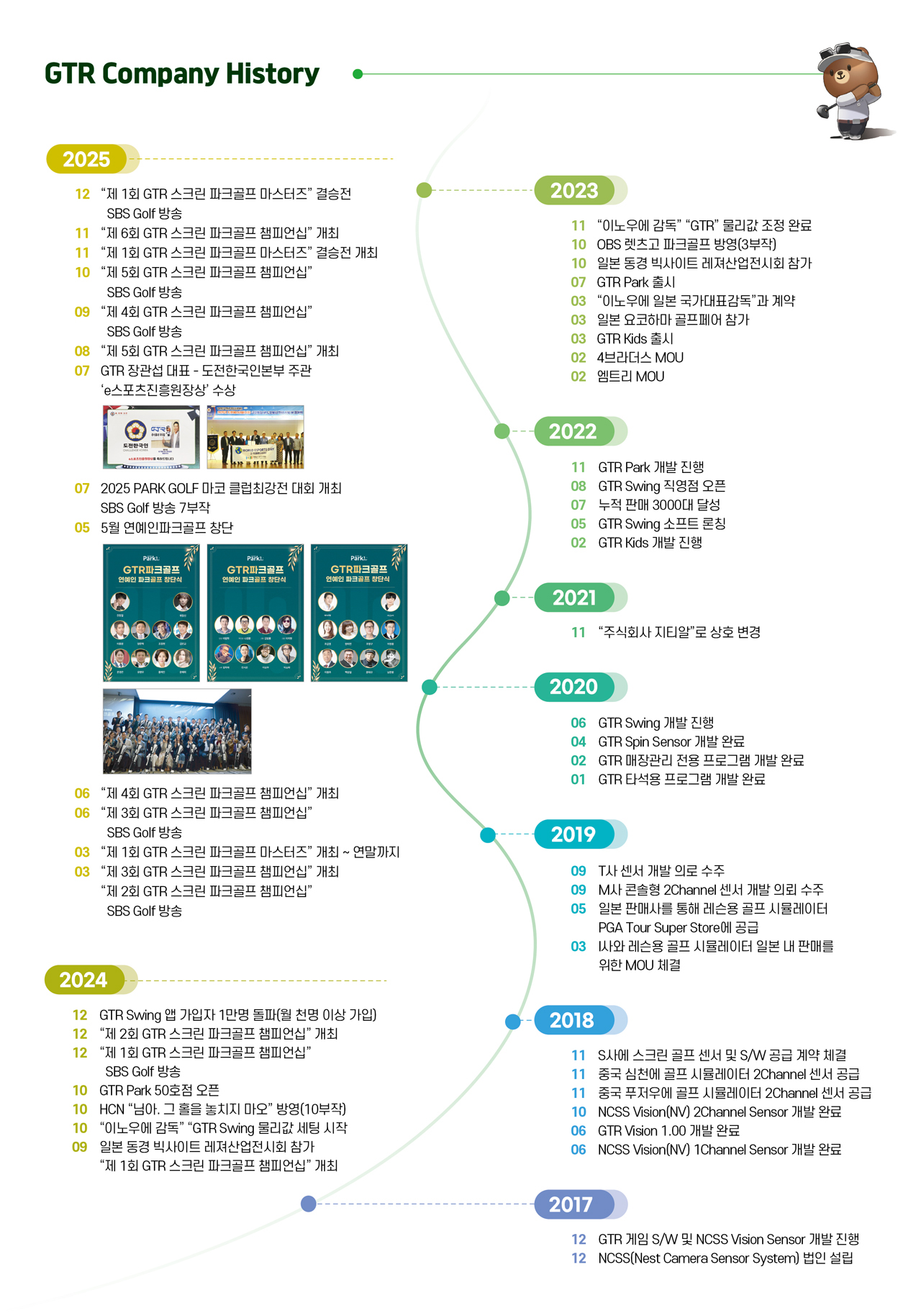 지티알파크골프 업력 소개